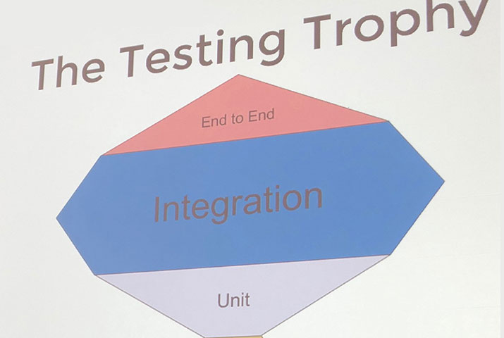 ✅ AssertJS 2018 Passed the Test ✅